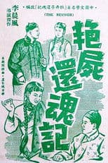 Beauty Raised from the Dead