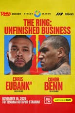 Chris Eubank Jr vs. Conor Benn II