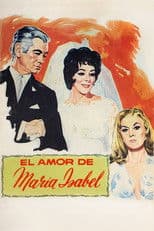 El amor de María Isabel