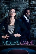Molly's Game