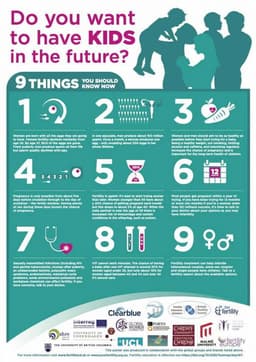 Nicola Adams: me and IVF