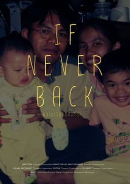If Never Back